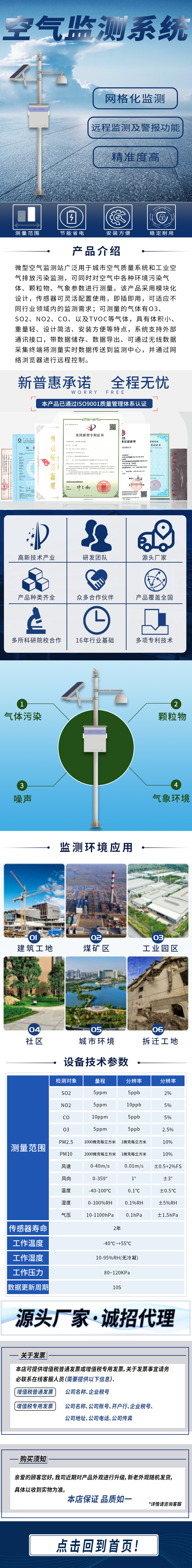 微型空氣站長圖.jpg