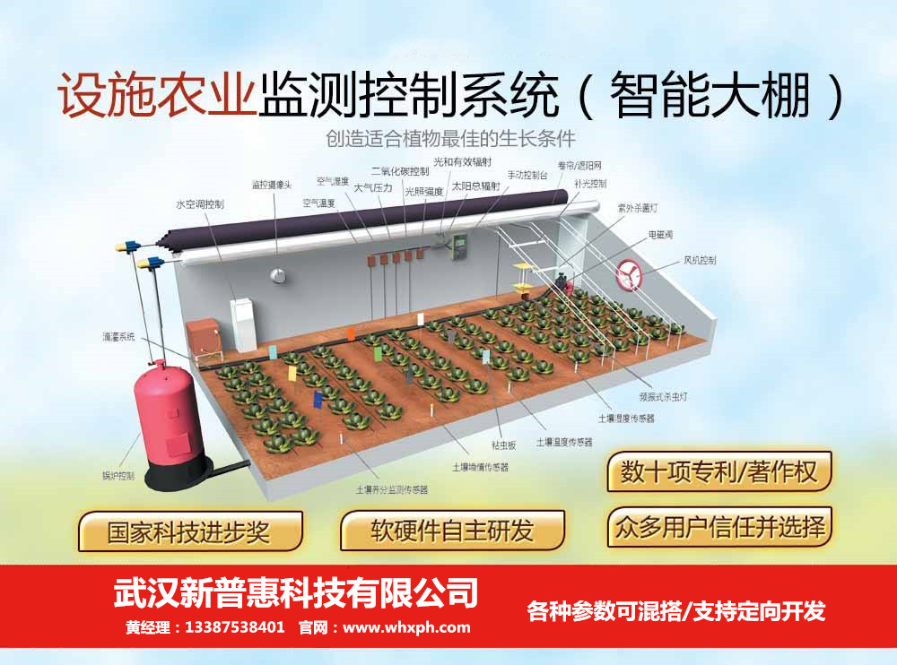 農業物聯網幫助農業節省成本、提高效率，改變傳統農業的作業模式